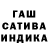 ТГК THC oil Alisa Redkina